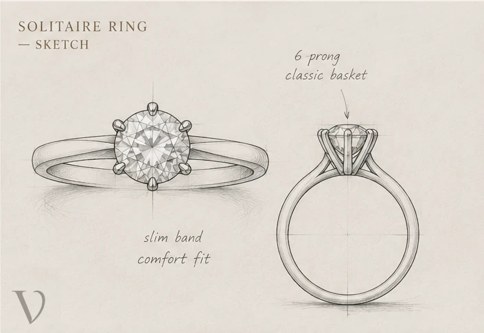Solitaire ring sketch